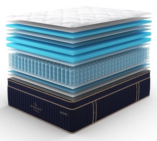 Midnight Legacy - Estate Queen Mattress