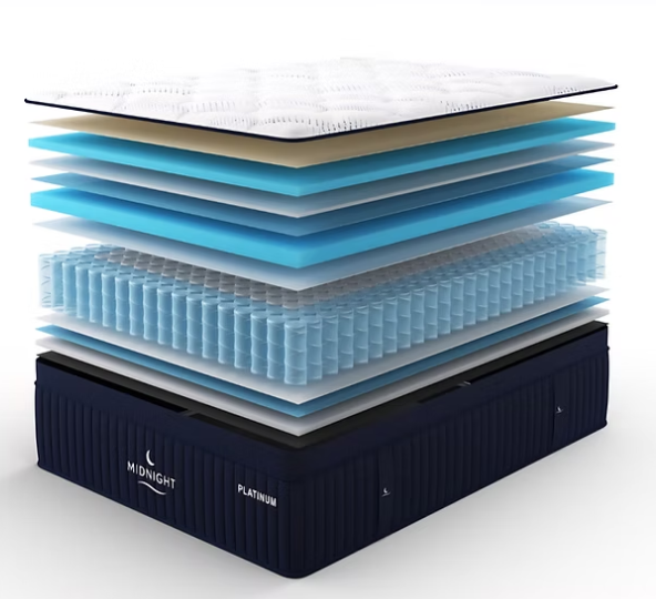 Midnight Legacy - Platinum King Mattress